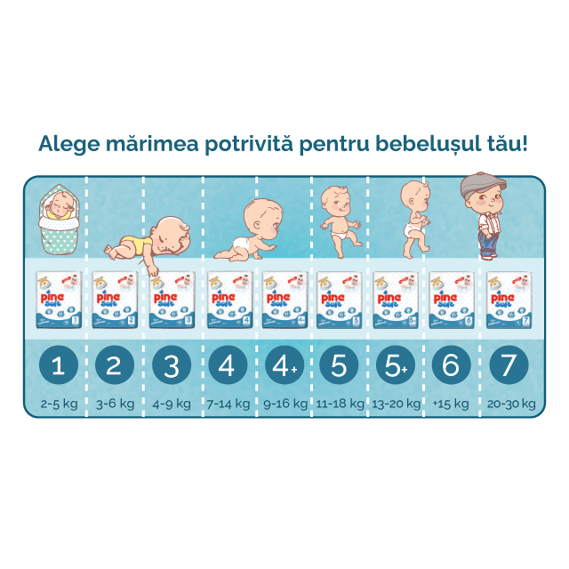 Scutece Pine Soft 3-6kg 52 buc | Protecție superioară
