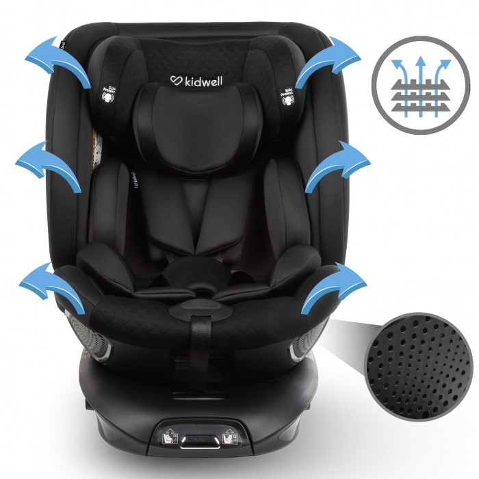 Scaun Auto Kidwell GoCar Rotativ i-Size - imagine 8
