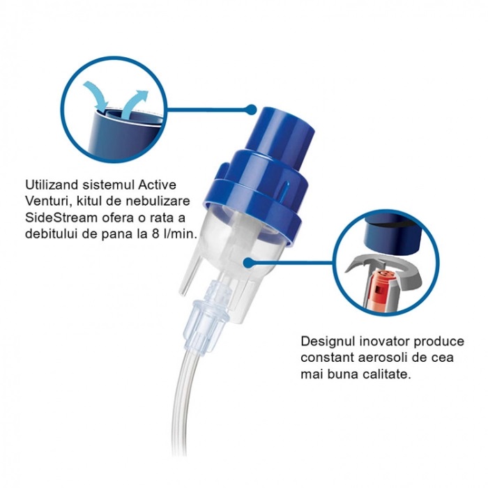 Pahar Nebulizare Philips Respironics SideStream - imagine 4