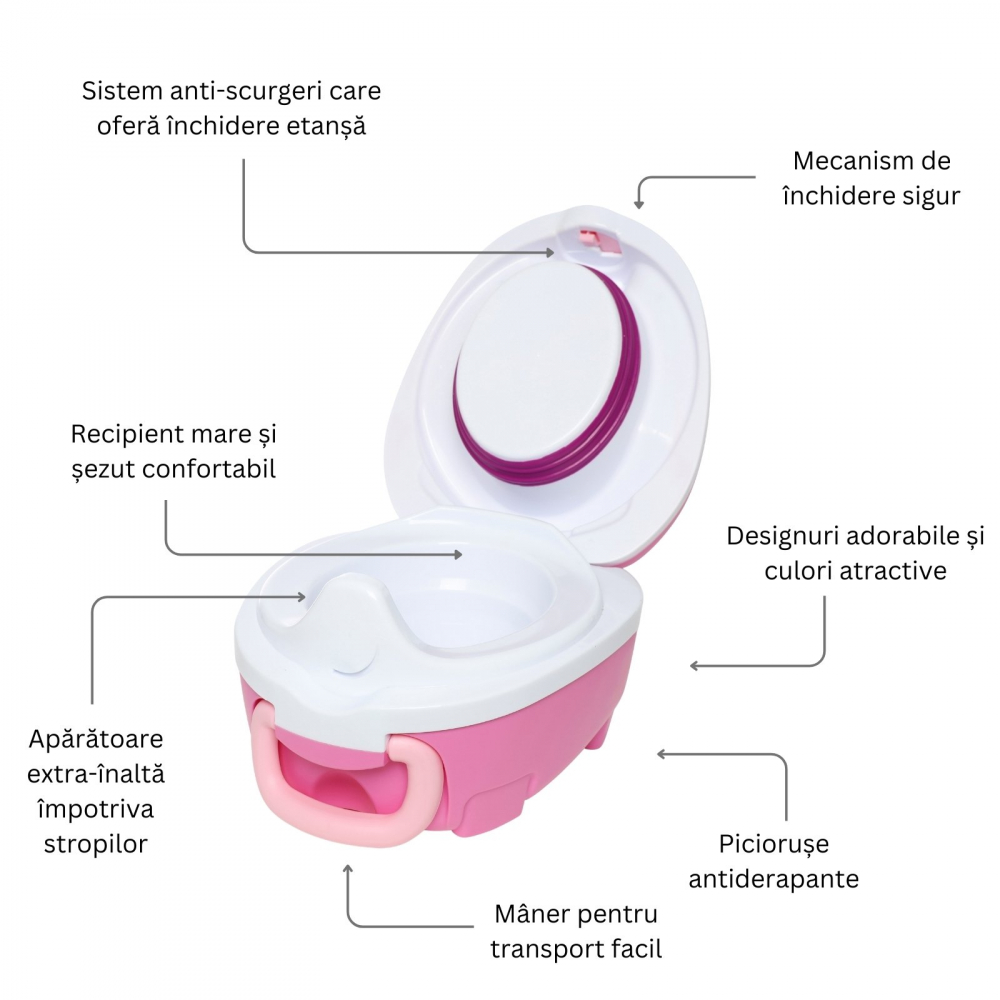 My Carry Potty Olită Portabilă Dragon Roz - imagine 2