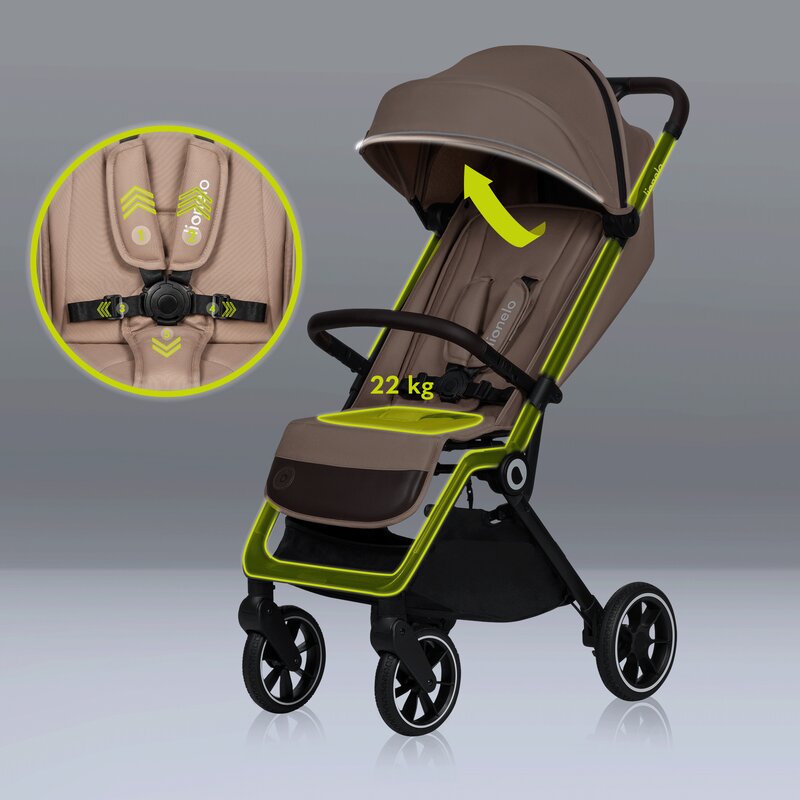 Carucior Sport Lionelo Cloe, Usor si Pliabil Compact - imagine 9