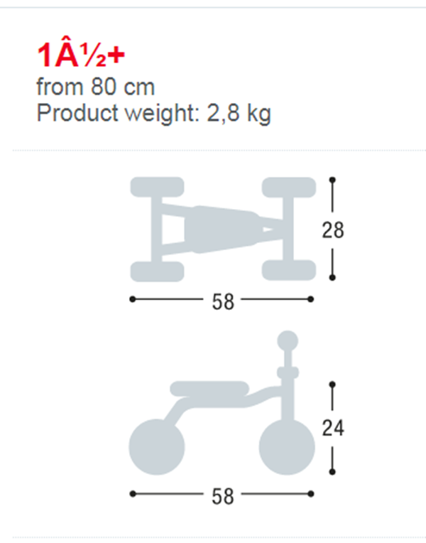 Puky Wutsch 3029 - Ride-On cu roti EVA, 1.5+ ani