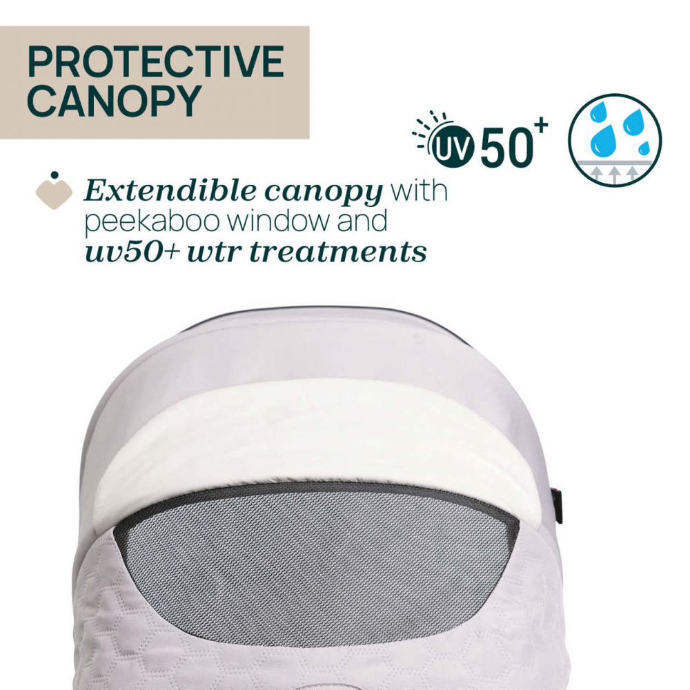 Chicco Seety 3 în 1 Carucior Premium - imagine 6