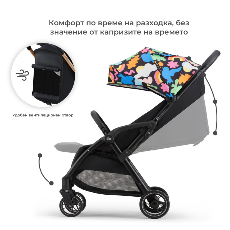 Carucior Kinderkraft APINO - Usor cu Pliere Automata - imagine 6
