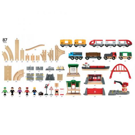 Set Deluxe Cale Ferata Brio 33052 - 87 Piese - imagine 5