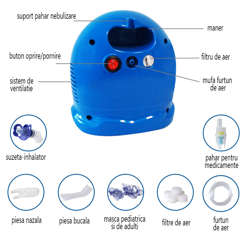 Sanity Inhaler Kids Nebulizator Silencios - imagine 3