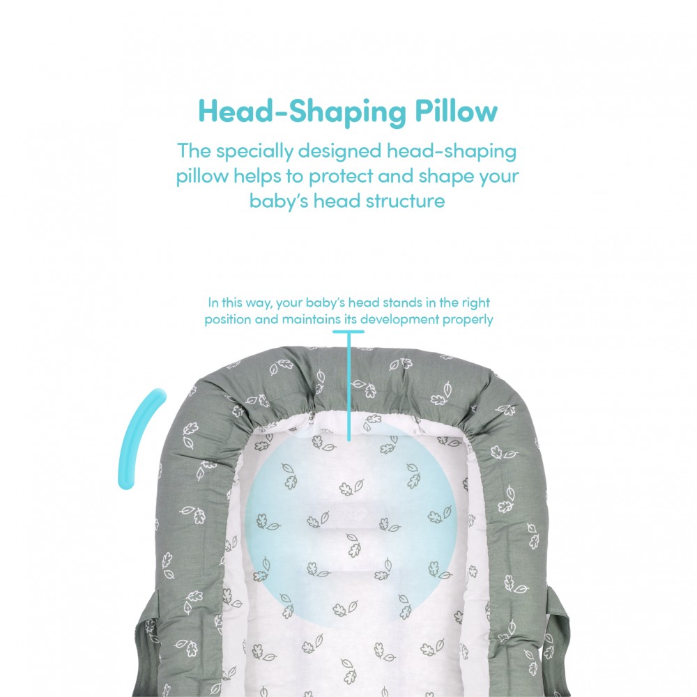 Co-sleeper Anti-reflux Tiny Leaves SeviBebe - imagine 3
