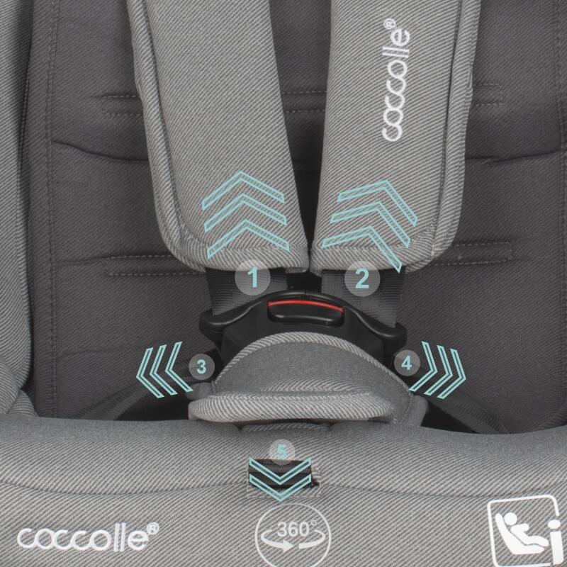 Scaun Auto Coccolle Nyota i-Size, 0-12 ani - imagine 4