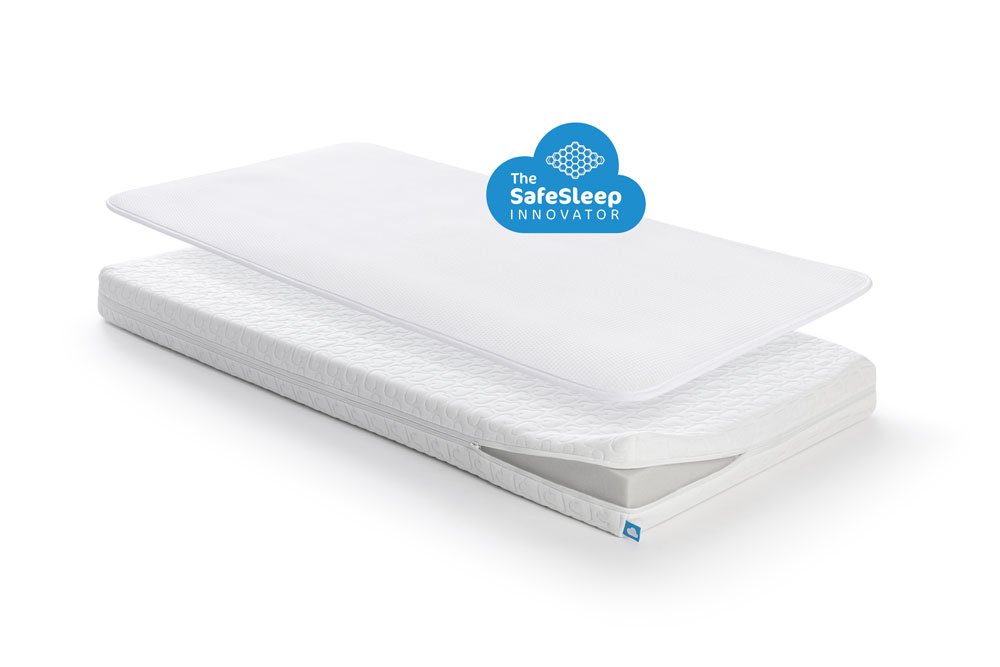 Saltea Evolution Premium 60x120 Aerosleep - imagine 2