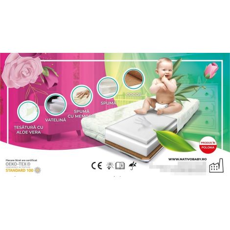 Saltea Nativo Dreams Aloe Vera 120x60 - imagine 10