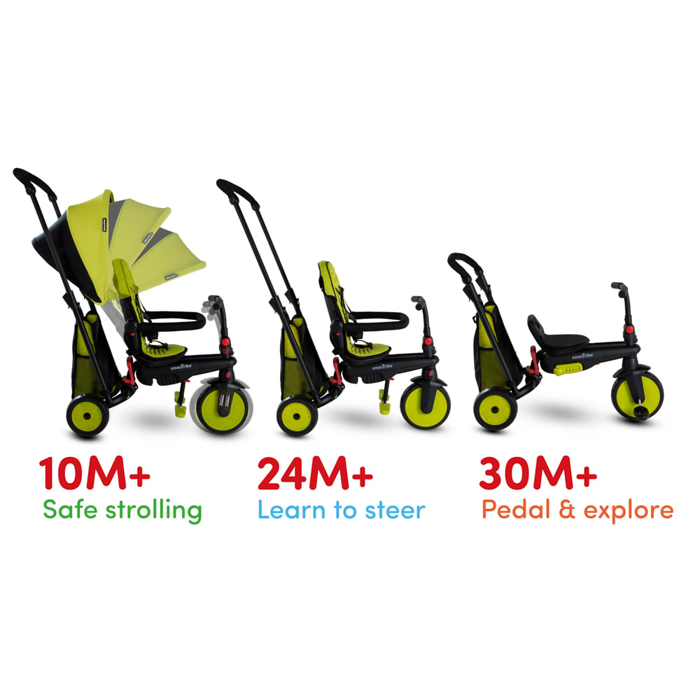 Smart Trike STR3 Verde 6in1 Ultrapliabilă - imagine 2