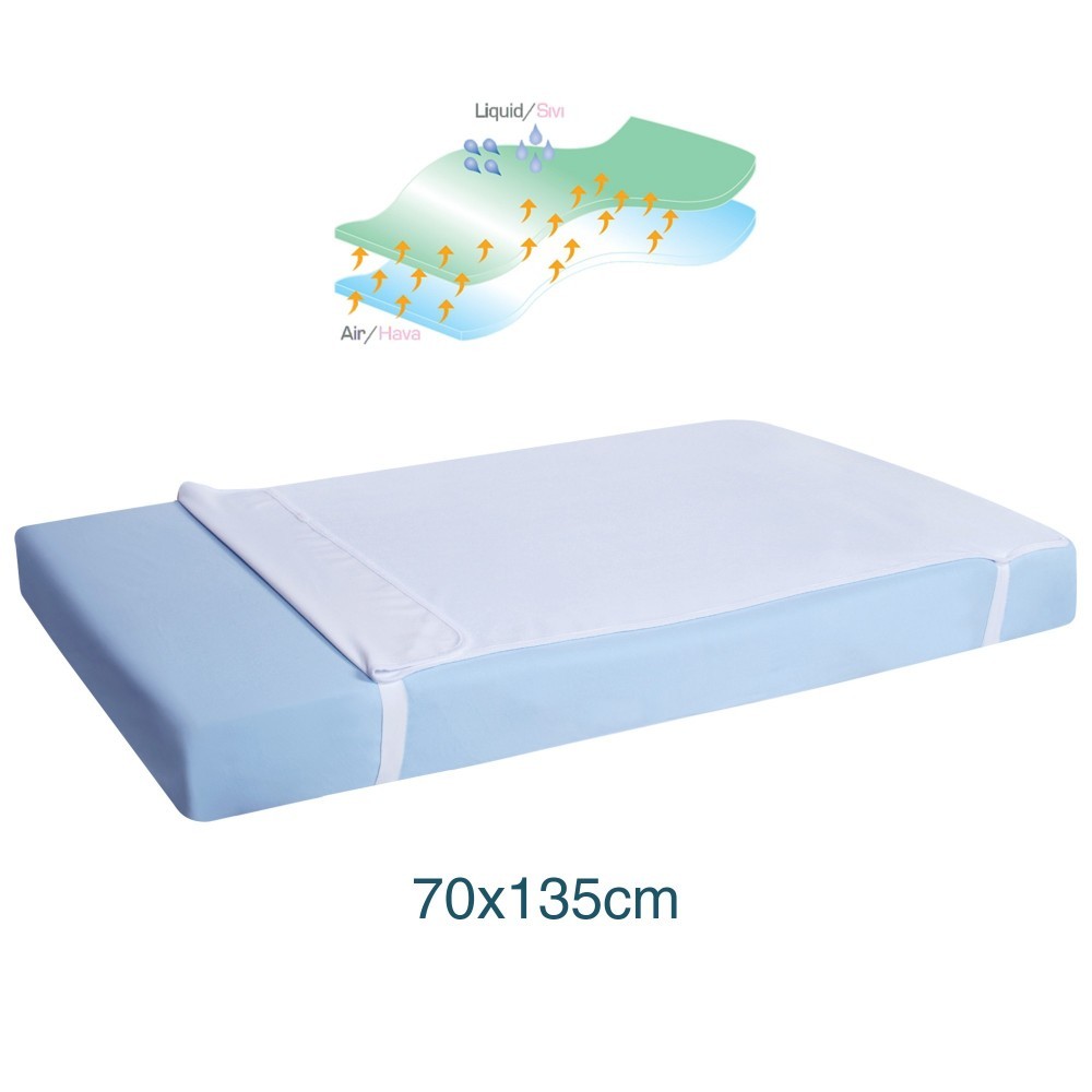 Protectie Impermeabila Saltea Sevibebe 70x135cm - imagine 2