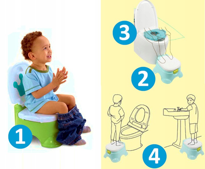 Olita Printului 3 in 1 Malplay | Design Regal - imagine 5