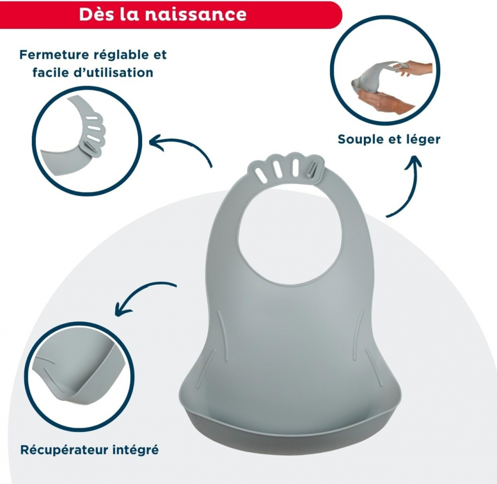 Baveta Thermobaby cu Buzunar Colector Anti-Pata - imagine 3