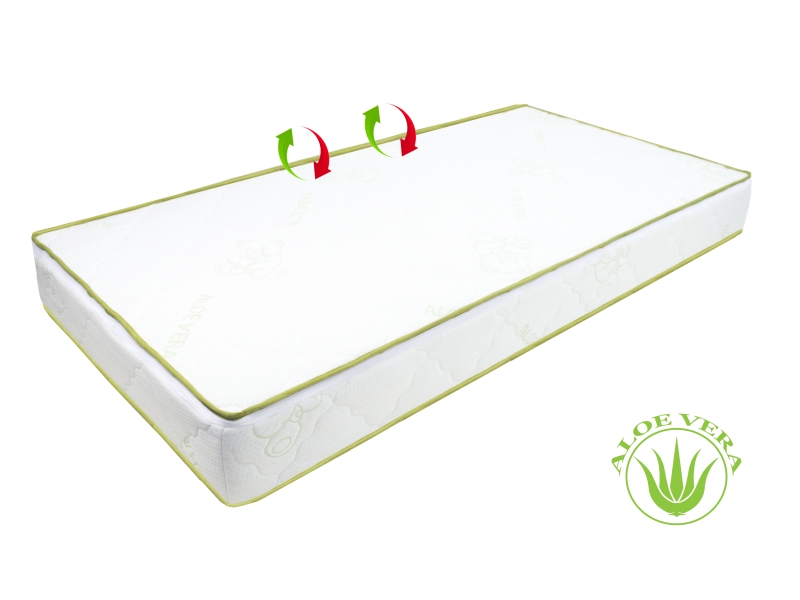 Saltea Teddy Mykids cu Aloe Vera 120x60 cm - imagine 4
