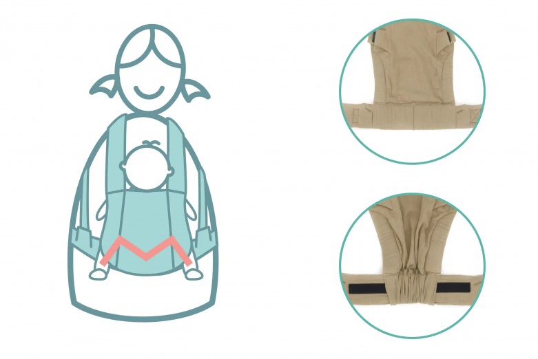 Marsupiu Ergonomic Fillikid 3.5-20 kg