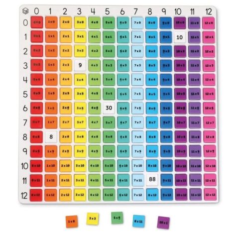 Tabla înmulțirii curcubeu Learning Resources | Joc educativ - imagine 2