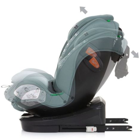 Chipolino Volare I-Size Scaun Auto 0-12 Ani - imagine 5