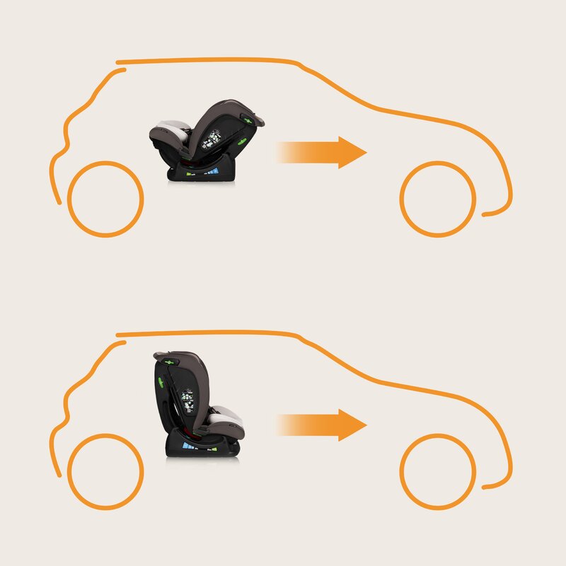 Scaun Auto Lionelo Aart i-Size 0-36kg Bej - imagine 8