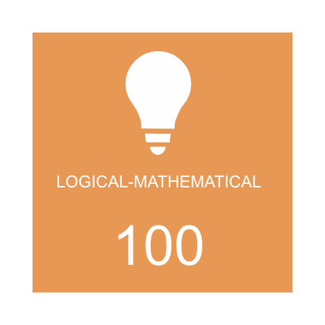 Headu Puzzle Progresiv Ferma | Joc Ecologic - imagine 3