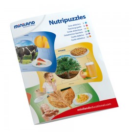 Set 4 Puzzle Miniland - Originea Alimentelor - imagine 7
