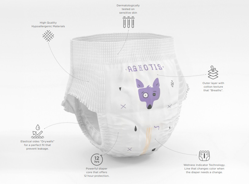 Agnotis Pants Marime 6, Hipoalergenice, 17+ kg