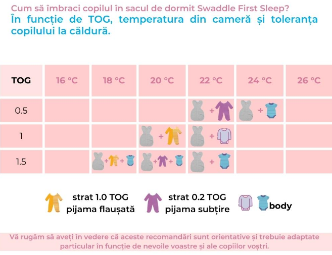 Sac dormit nou-nascut Koala Dreamland Kids Decor