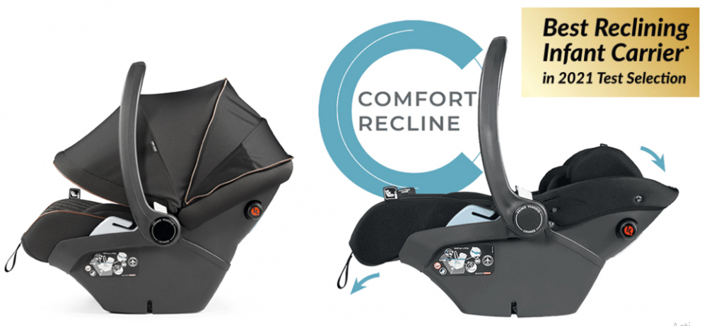 PEG PEREGO Scaun Auto i-Size Primoviaggio Lounge - imagine 2