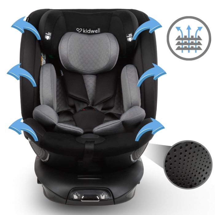 Scaun Kidwell GoCar i-Size 360° Rotativ - imagine 8