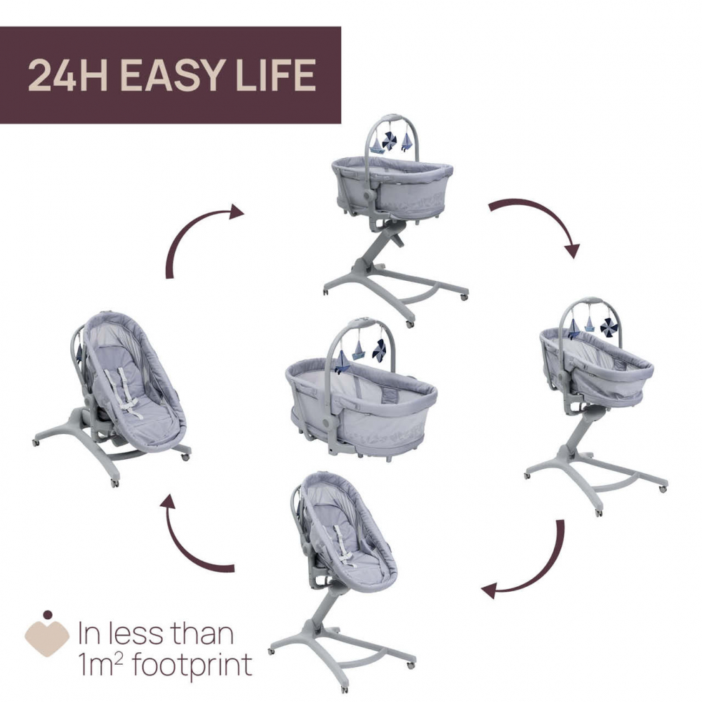 Cosulet multifunctional Chicco 5 in 1 - imagine 2