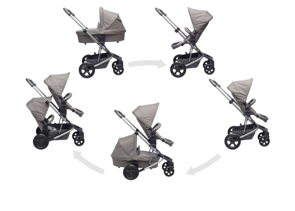 Carucior Easywalker Harvey2 Ocean Blue | Confort Premium - imagine 4
