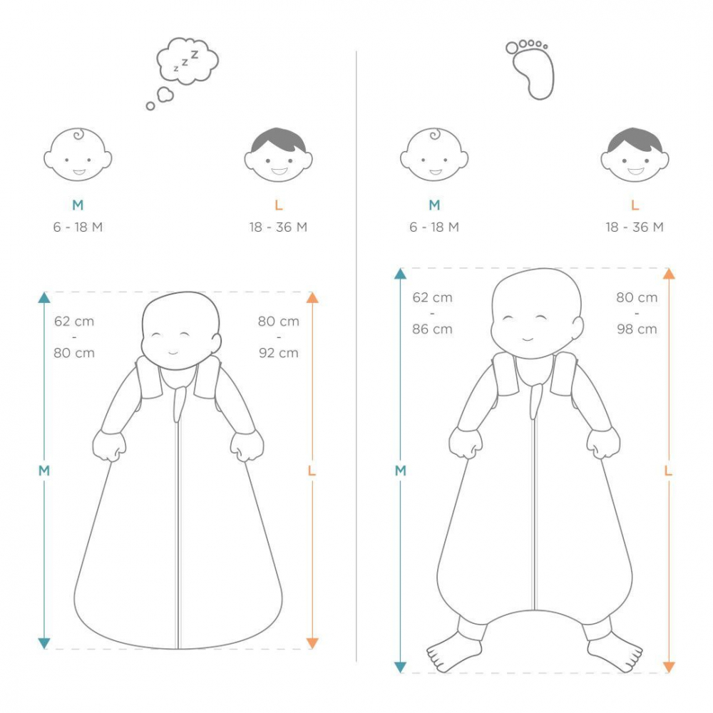 Sac Dormit 2in1 Ergobaby | Trecere Ușoară la Joacă