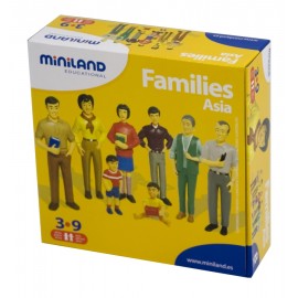 Familie Asiatică 8 Piese Miniland - Educațional - imagine 2