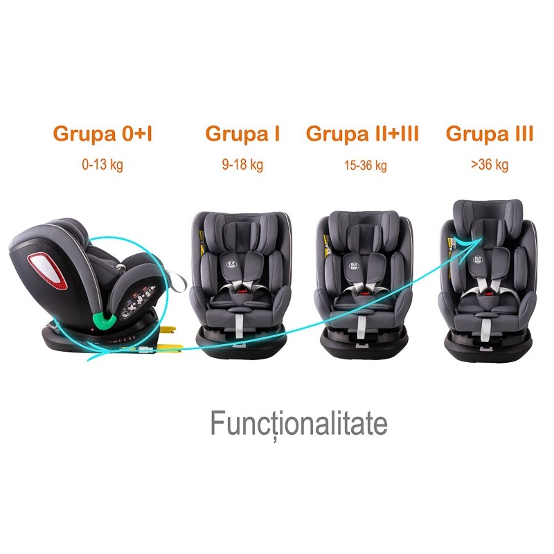 Scaun Auto Buf Boof Platinum Deluxe, Rotativ 360°, i-Size - imagine 2