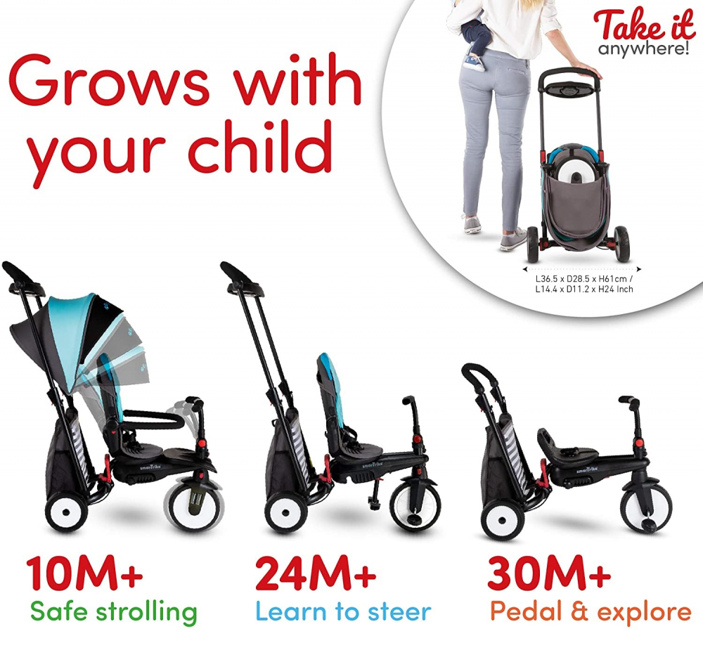 Smart Trike STR5 Elephant 7in1 Pliabilă cu Frână - imagine 8