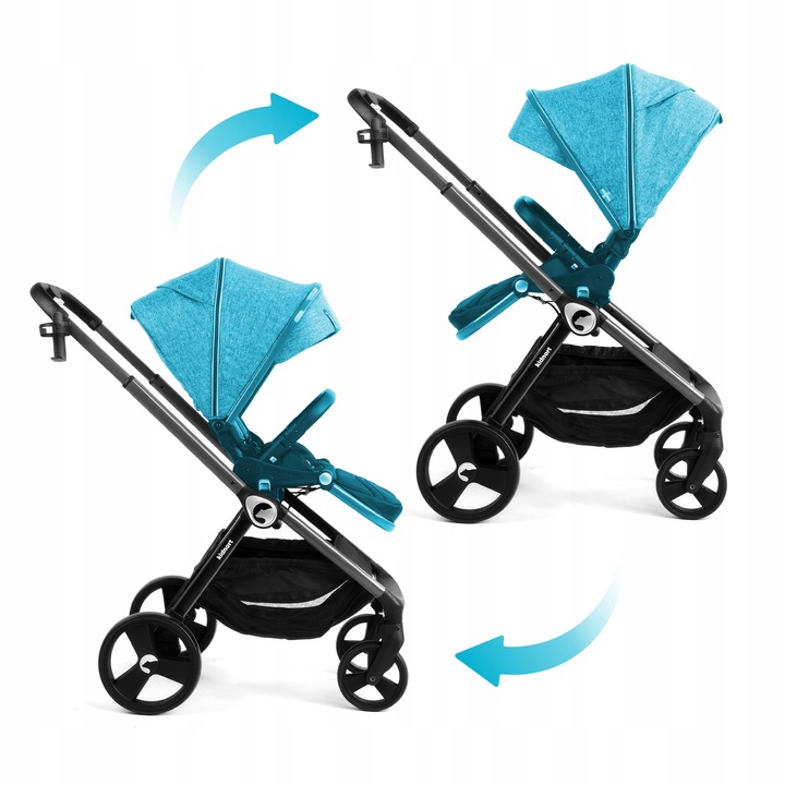 Carucior Reversibil Kidnort Isbjorn Blue până la 22kg - imagine 2