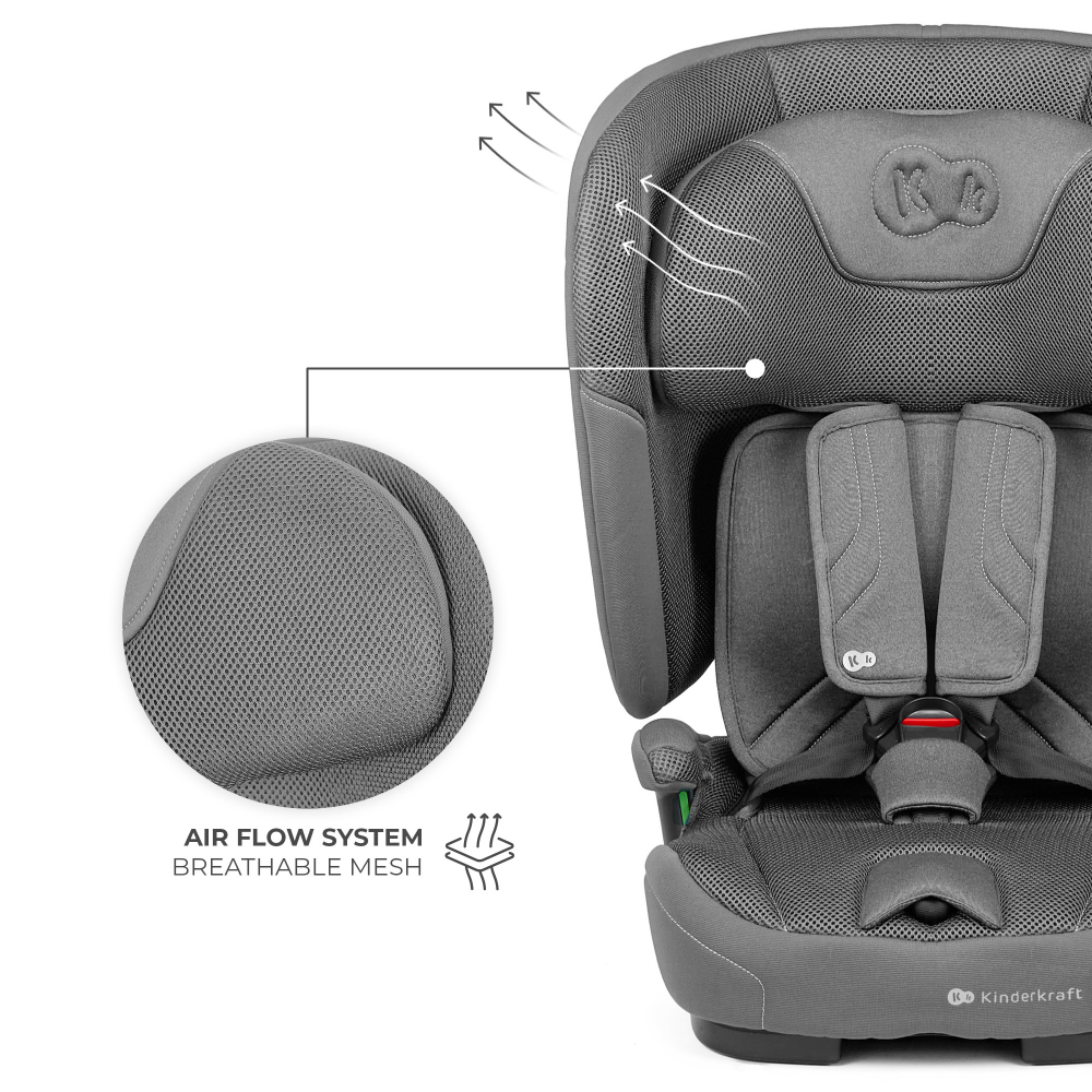 Scaun auto Kinderkraft Fix2go I-Size Grey - imagine 9