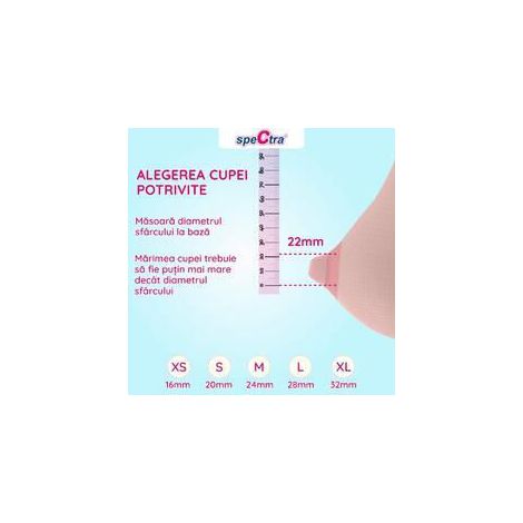 Pompa de san Spectra Premium Dual S Electrica - imagine 10