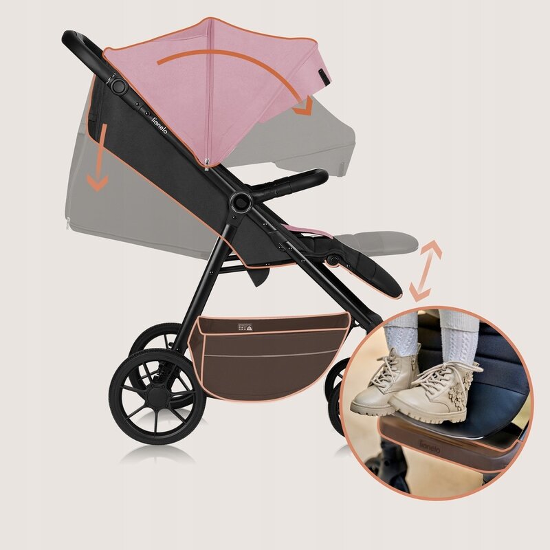 Carucior Lionelo Mira Roz - Confort Premium si Manevrabilitate - imagine 2