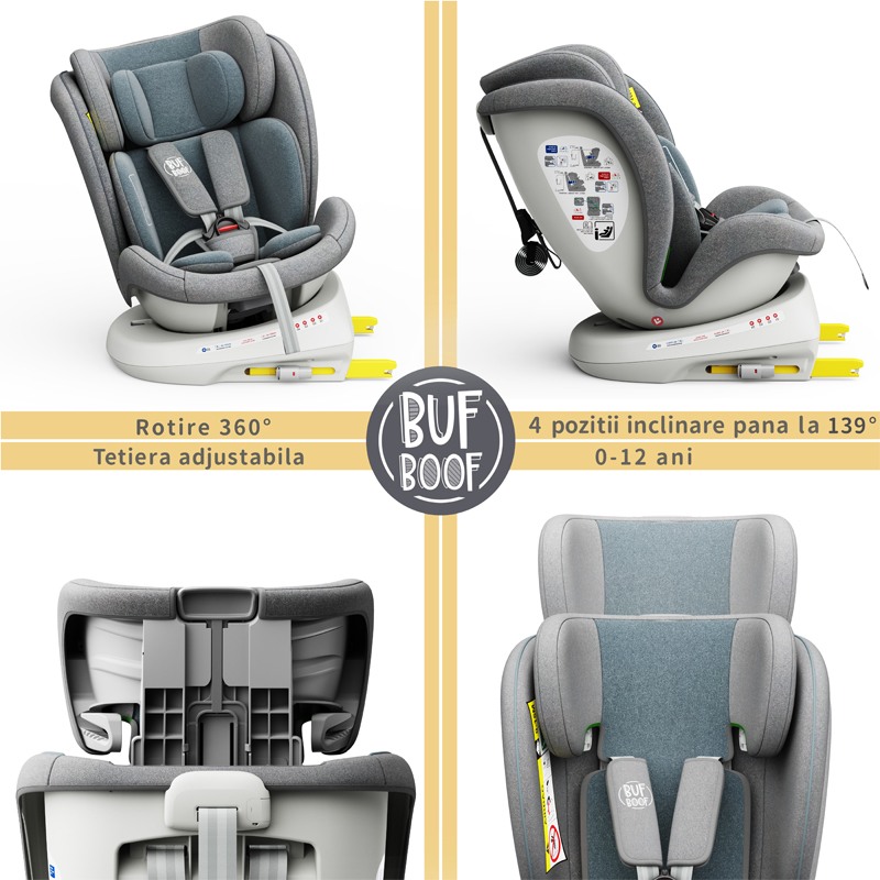 Scaun Auto Buf Boof Tweety i-Size 360°, LightBlue - imagine 2