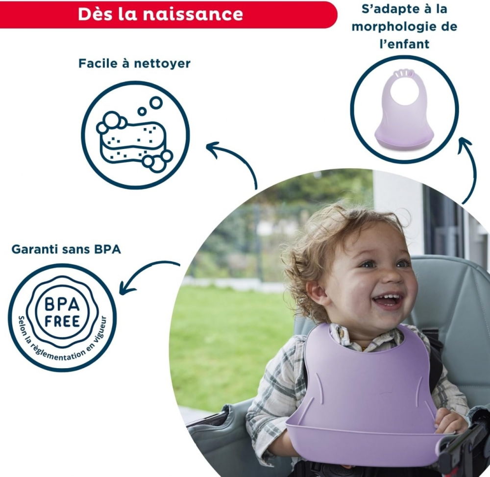 Baveta Thermobaby cu Sistem Colector - Lilas - imagine 4