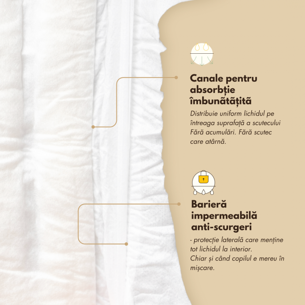 Scutece Bambus Zuluff Marimea 3 | 6-11kg - imagine 8
