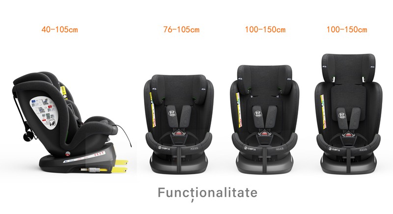 Scaun Auto Buf Boof Tweety Plus Deluxe i-Size Rotativ 360° - imagine 8