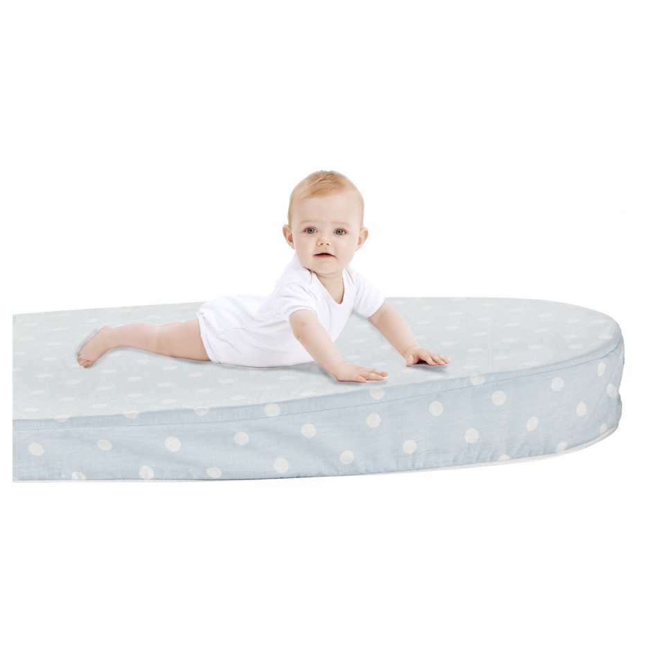 BabyNest 5in1 BabyJem - Siguranță Oeko-Tex certificată - imagine 6