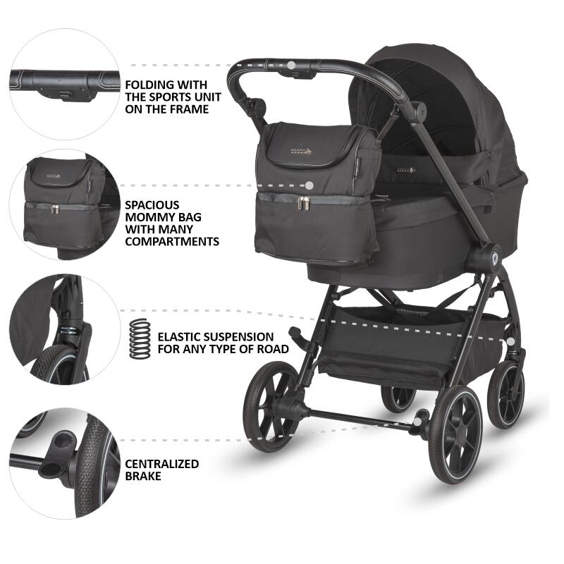 Carucior 2in1 Coccolle Serry - Mobilitate Premium - imagine 6