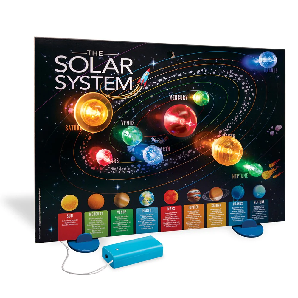 Poster Luminos 3D Sistemul Solar 4M - imagine 3